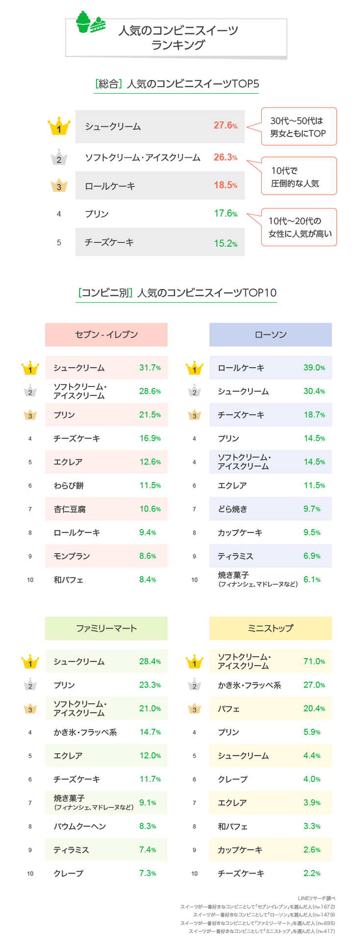 graph_2 (8)