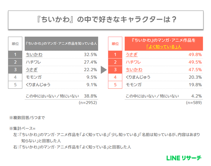 graph3