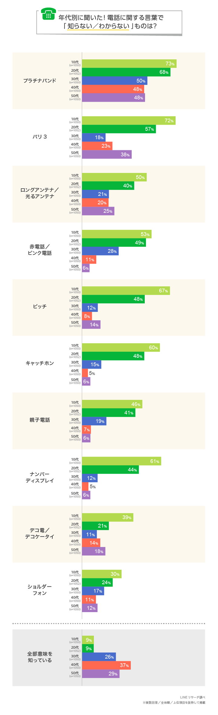 graph_2