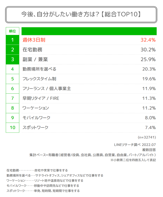 graph4-1