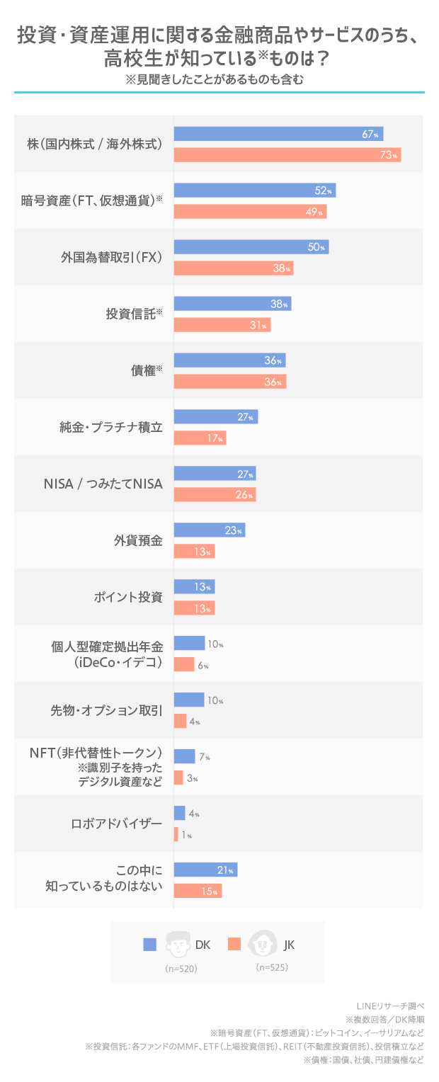 graph_4
