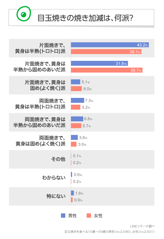 graph_2