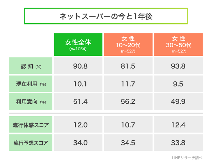 graph_5
