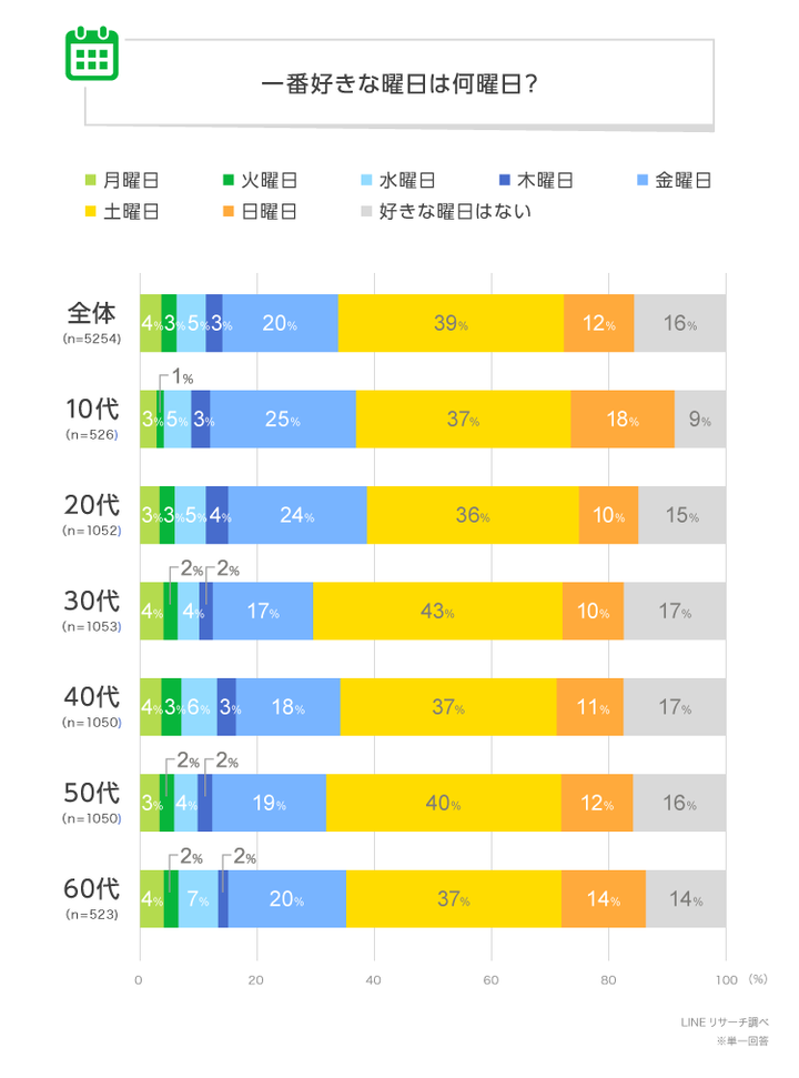 graph_1