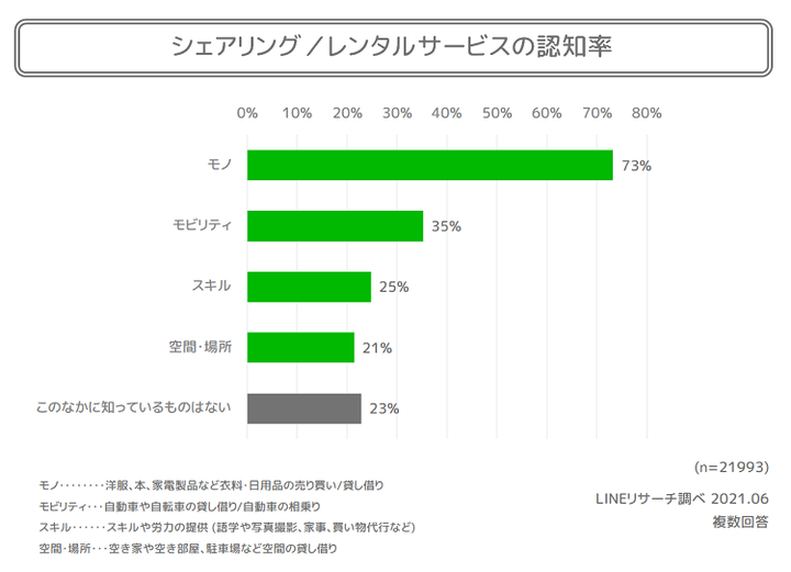 graph1