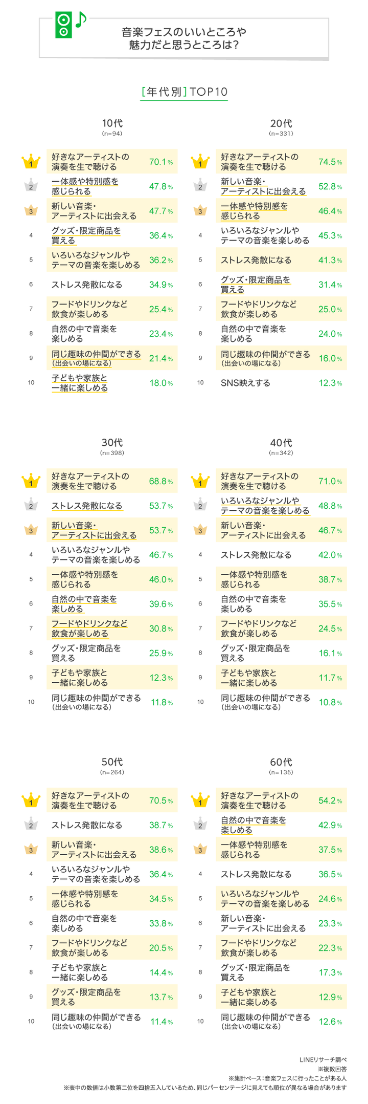 graph_2