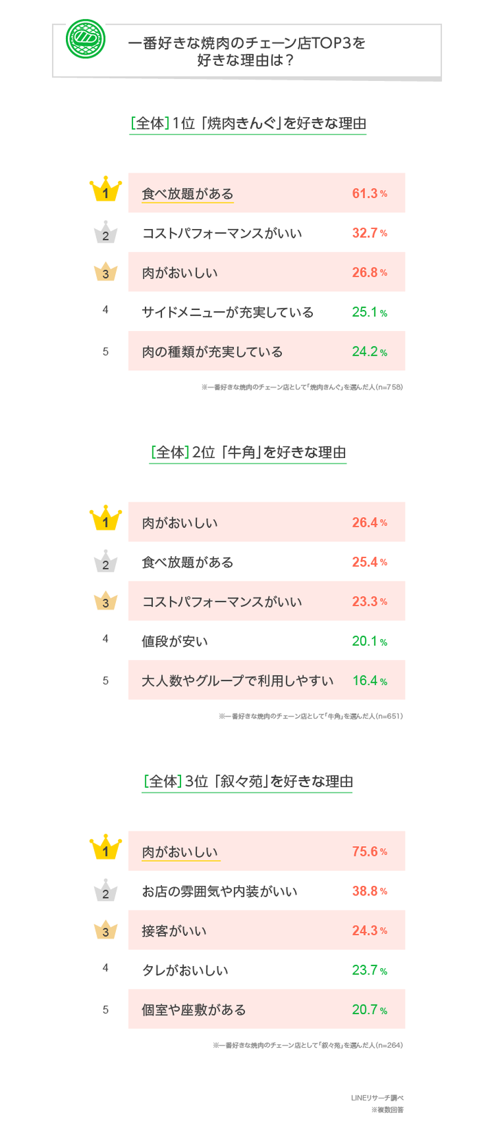 graph_2