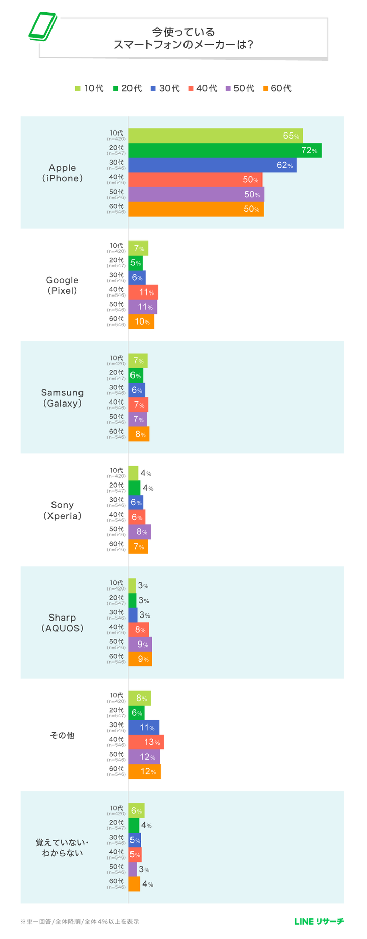 graph_1