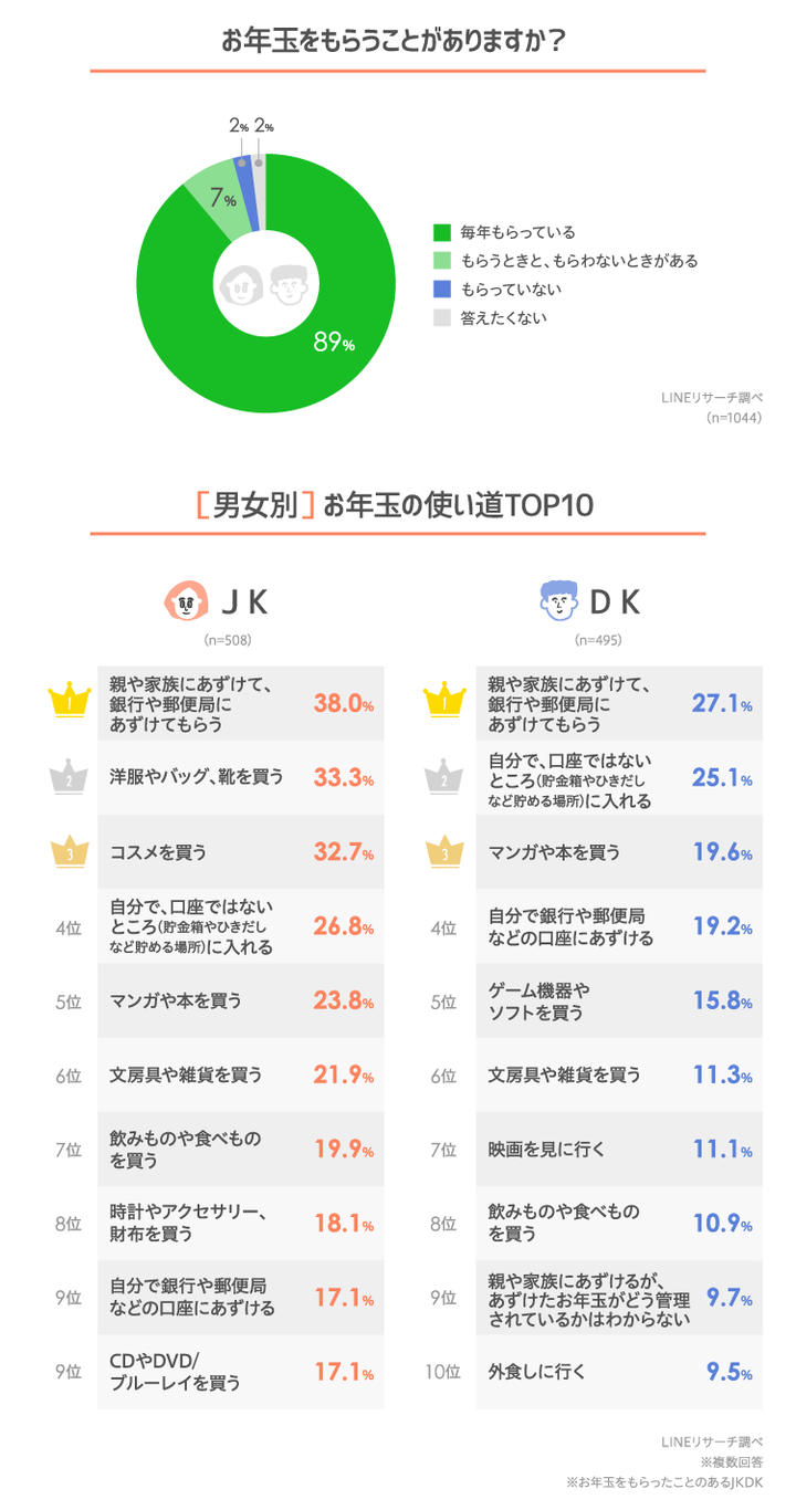 graph_3 (1)