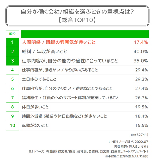 graph2-1