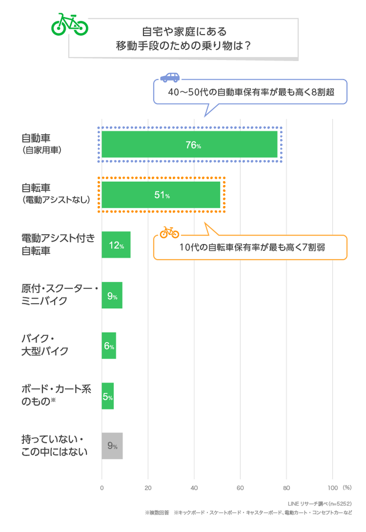 graph_1