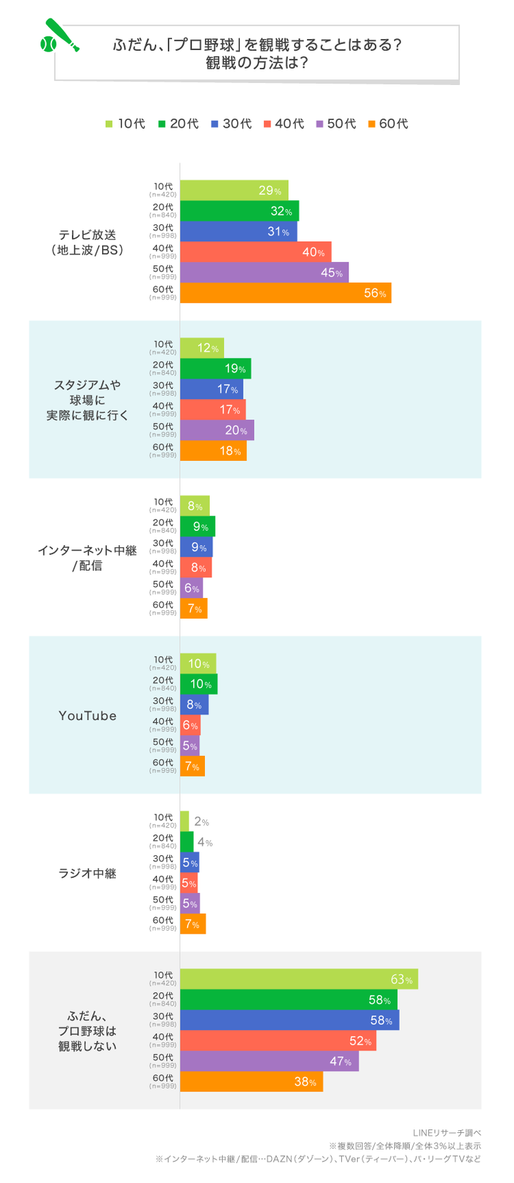 graph_1