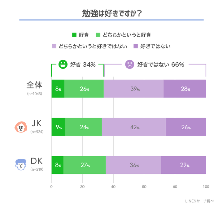graph_1
