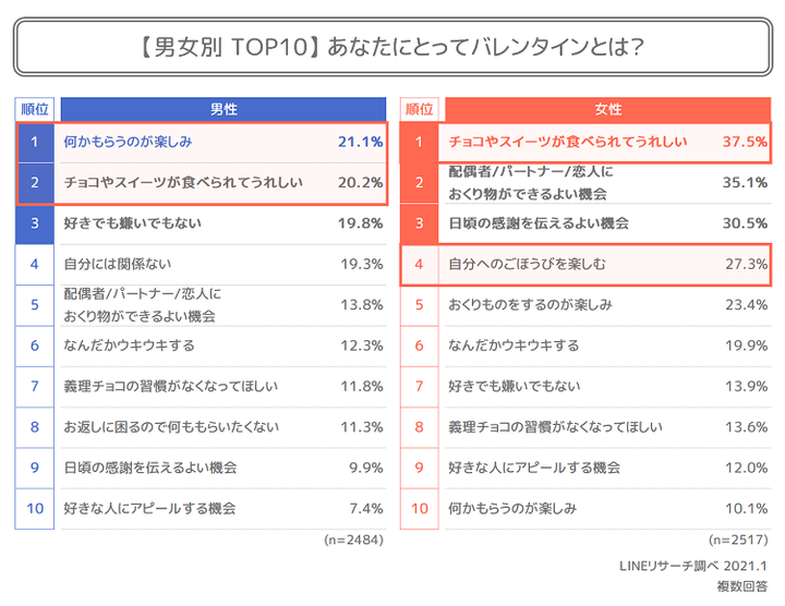 graph1