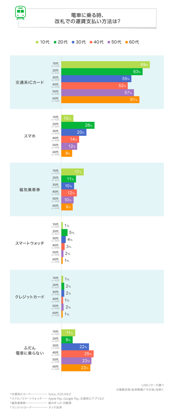 graph_1