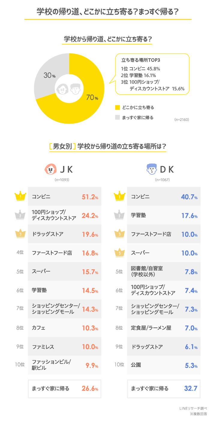 graph_4