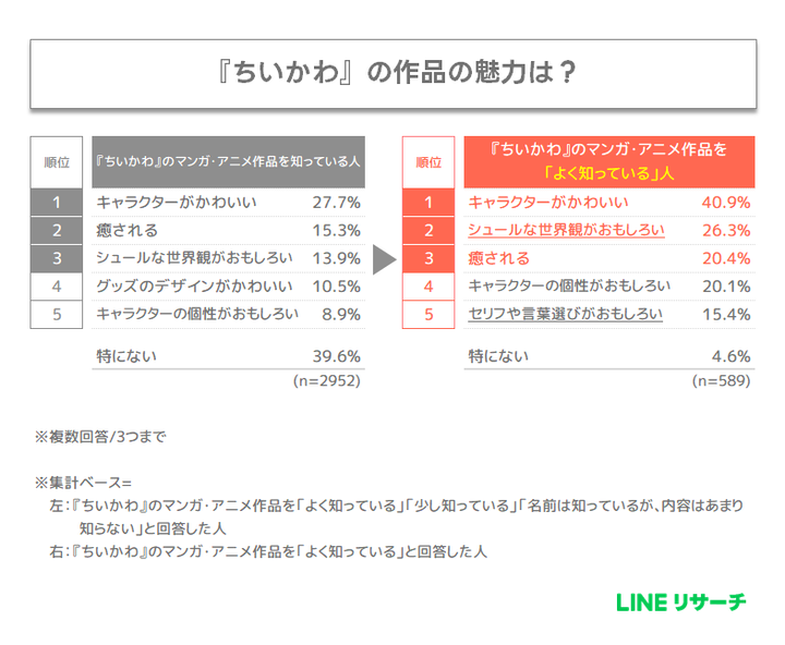 graph4