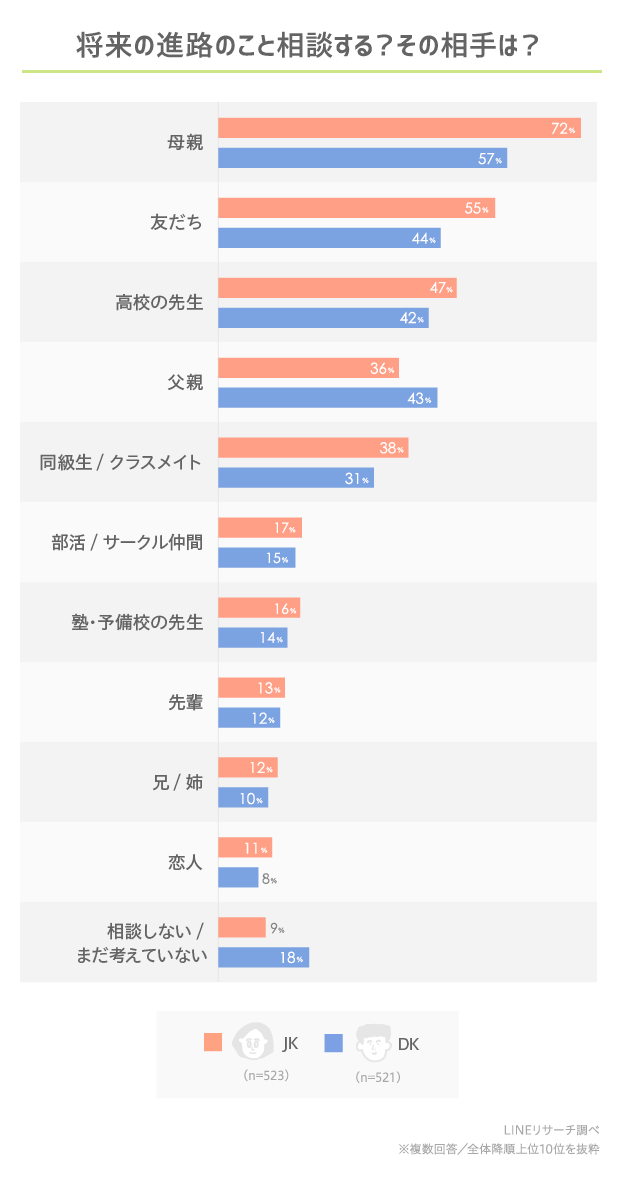 graph_4