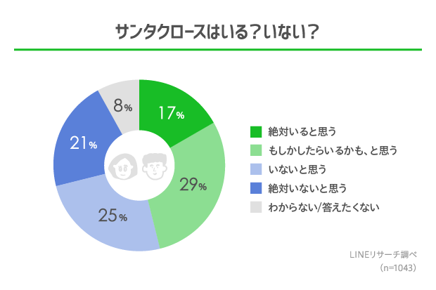 graph_3 (2)