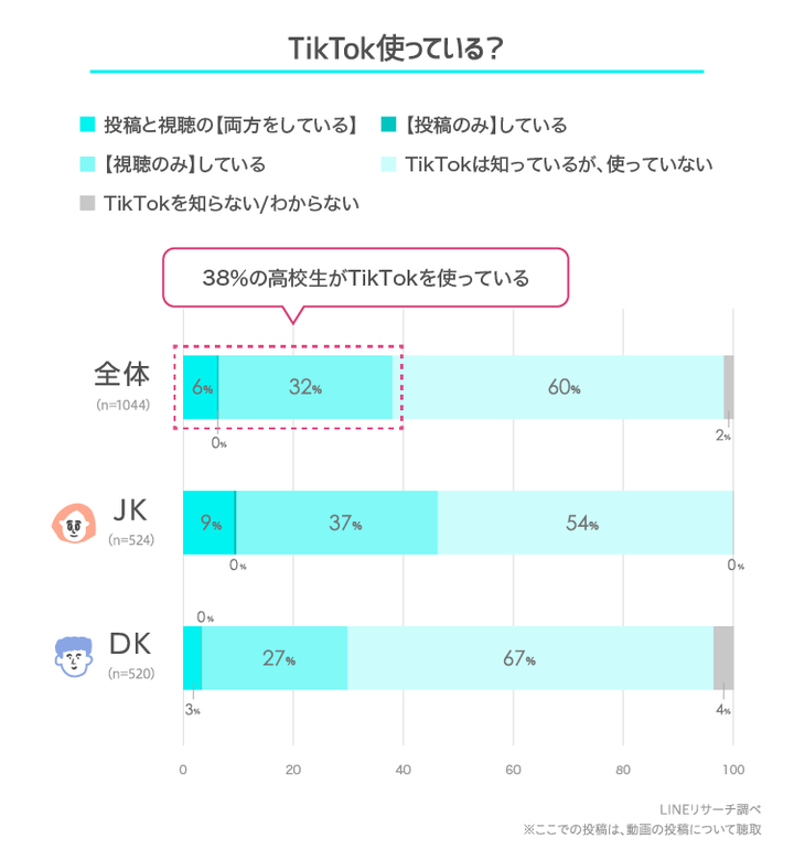 graph_1