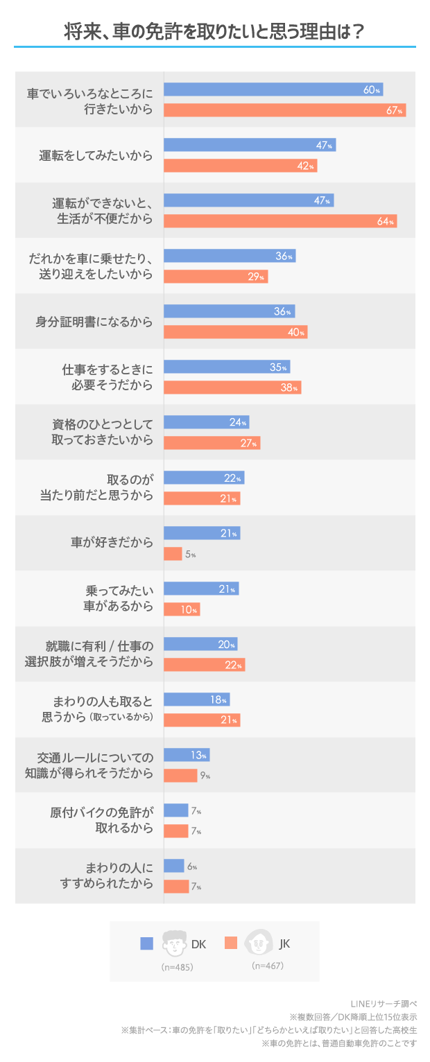 graph_2