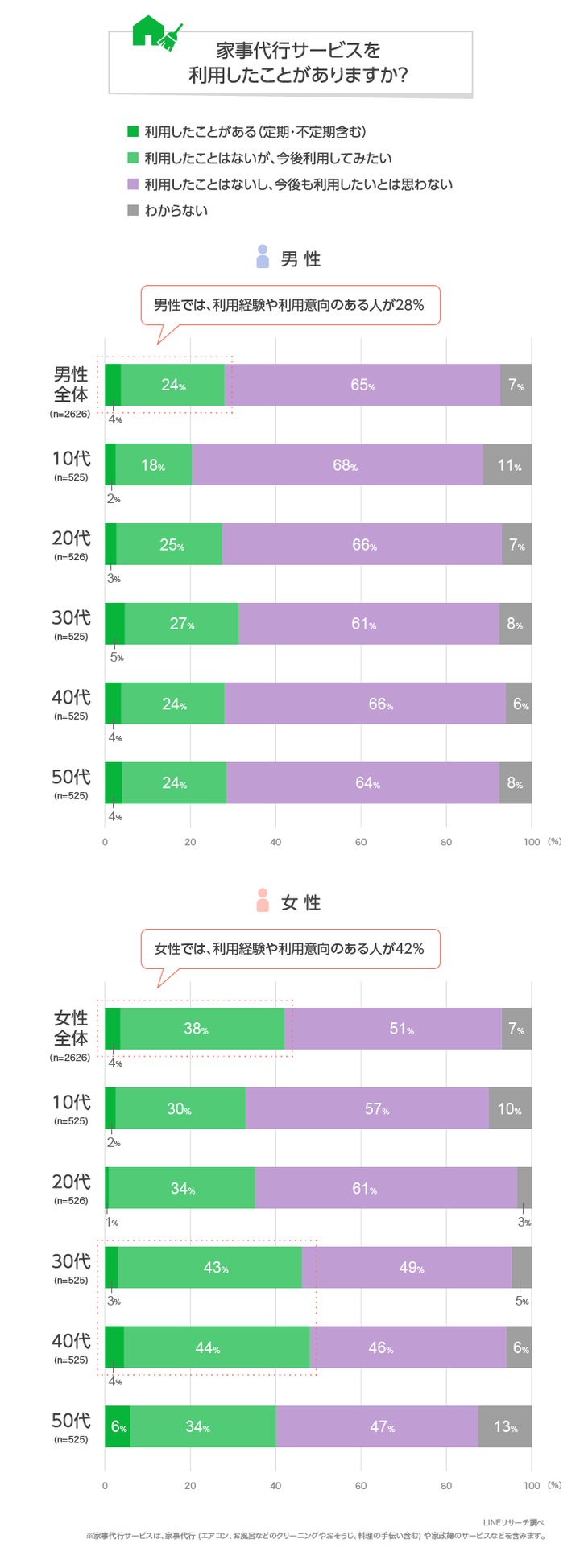 graph_2