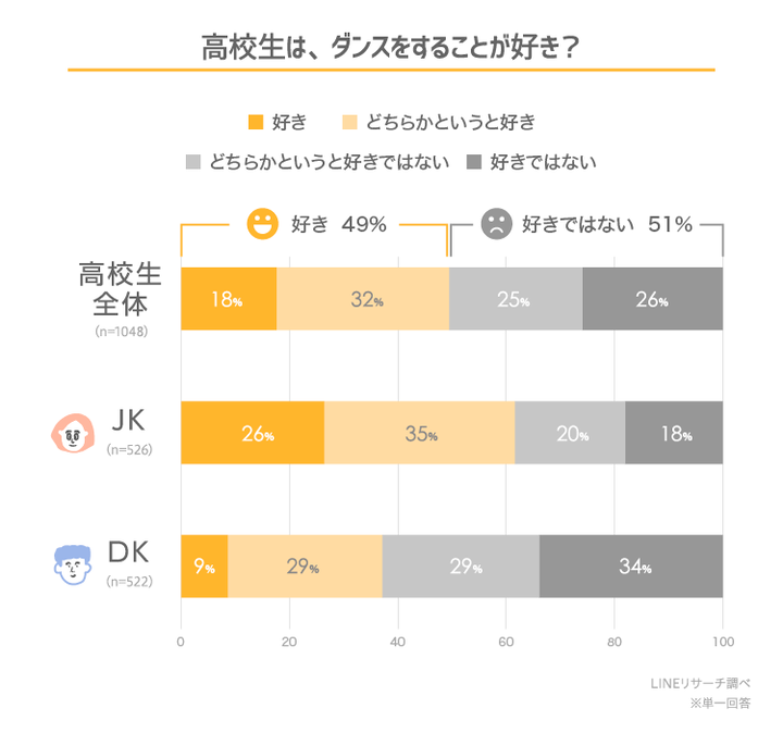 graph_1