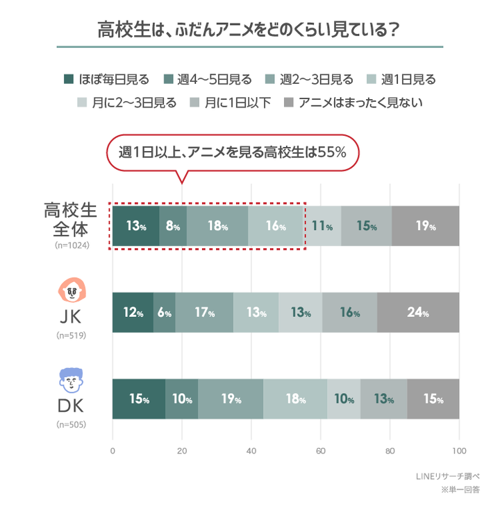 graph_1