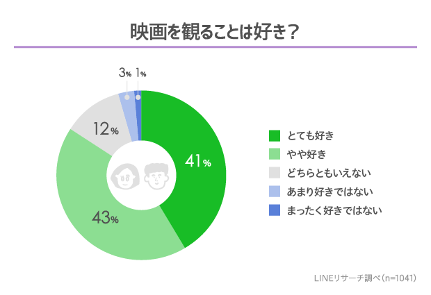 graph_1