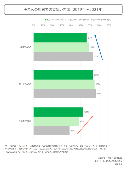graph3