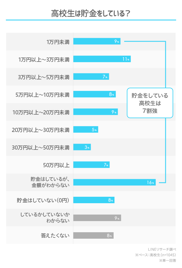 graph_1