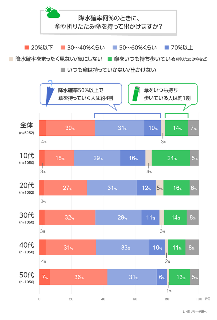 graph_2