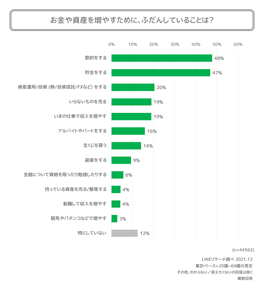 graph6