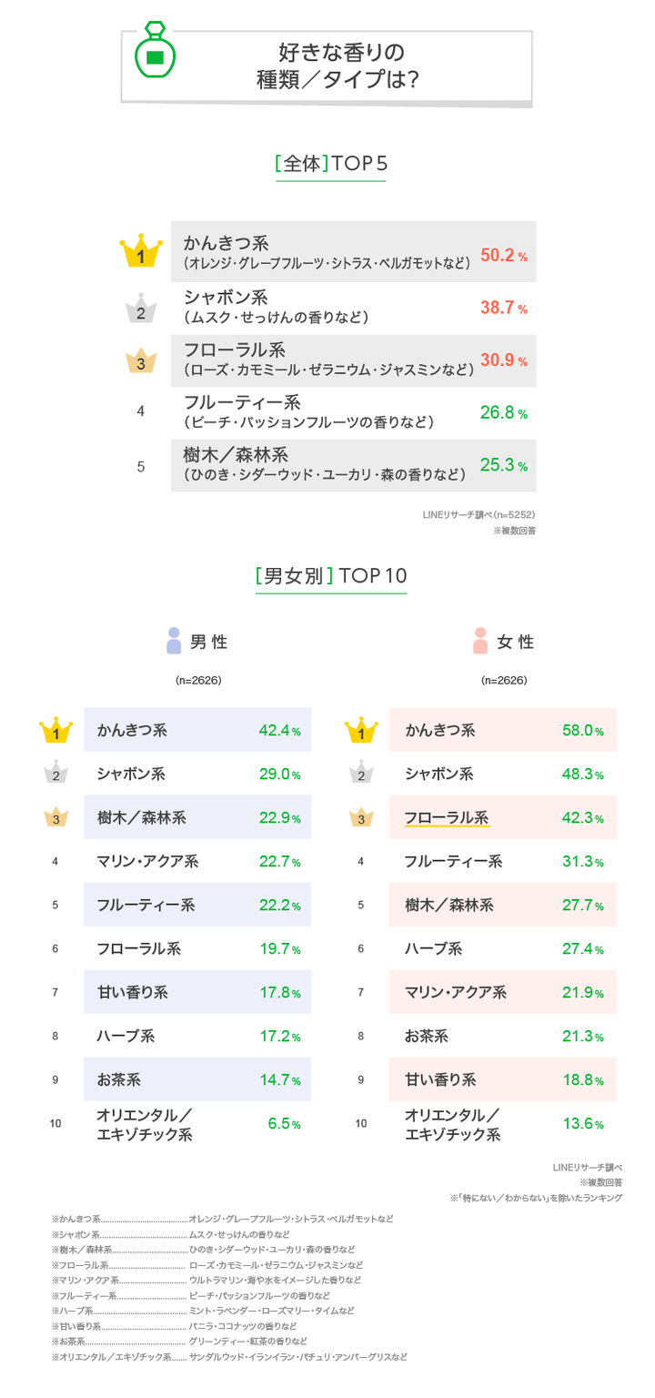 graph_1