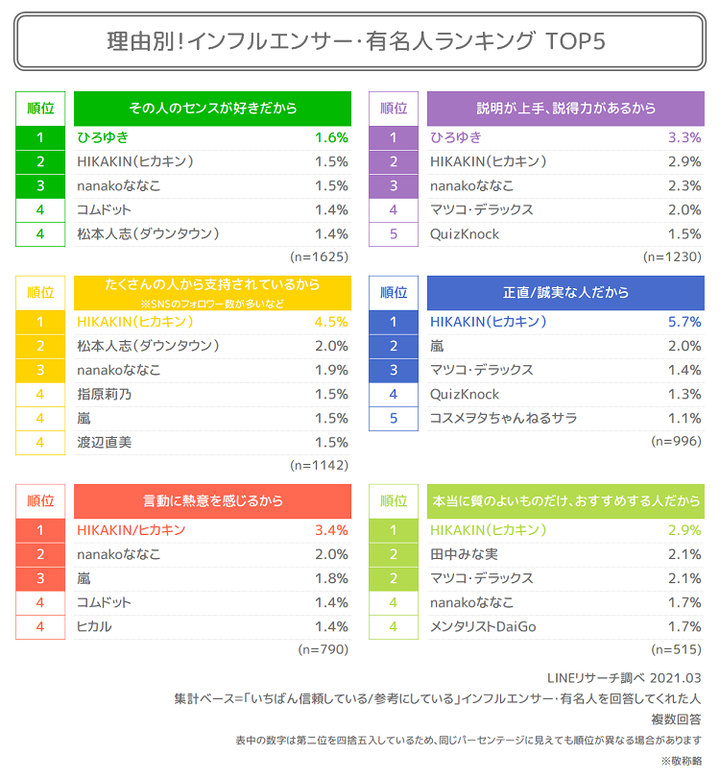 graph4