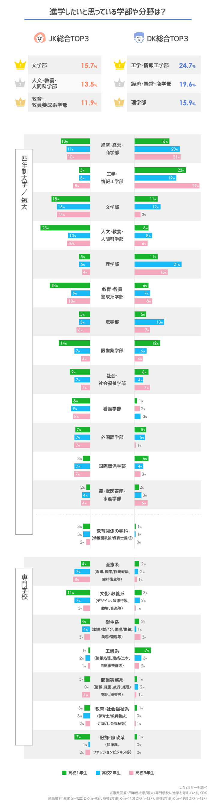 graph_2 (6)