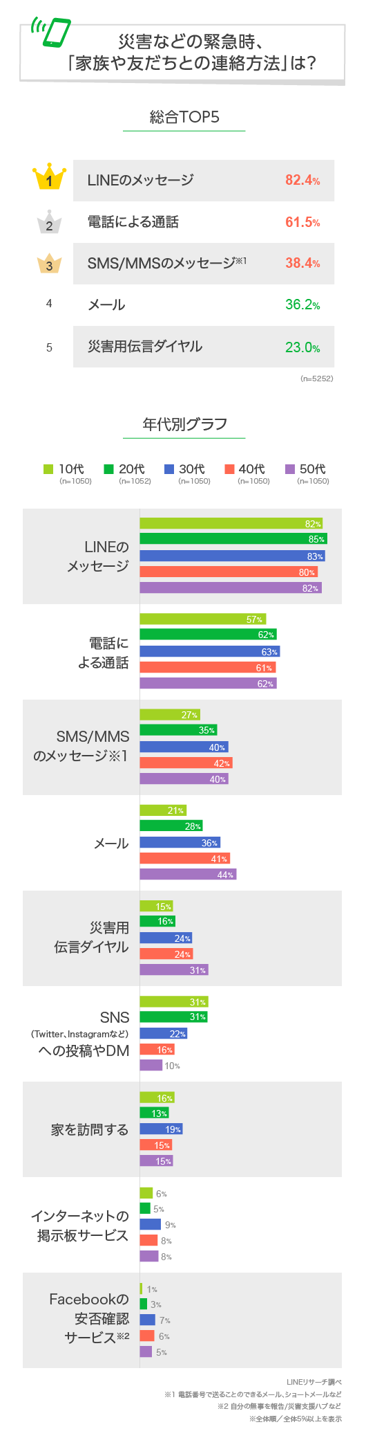 graph_1