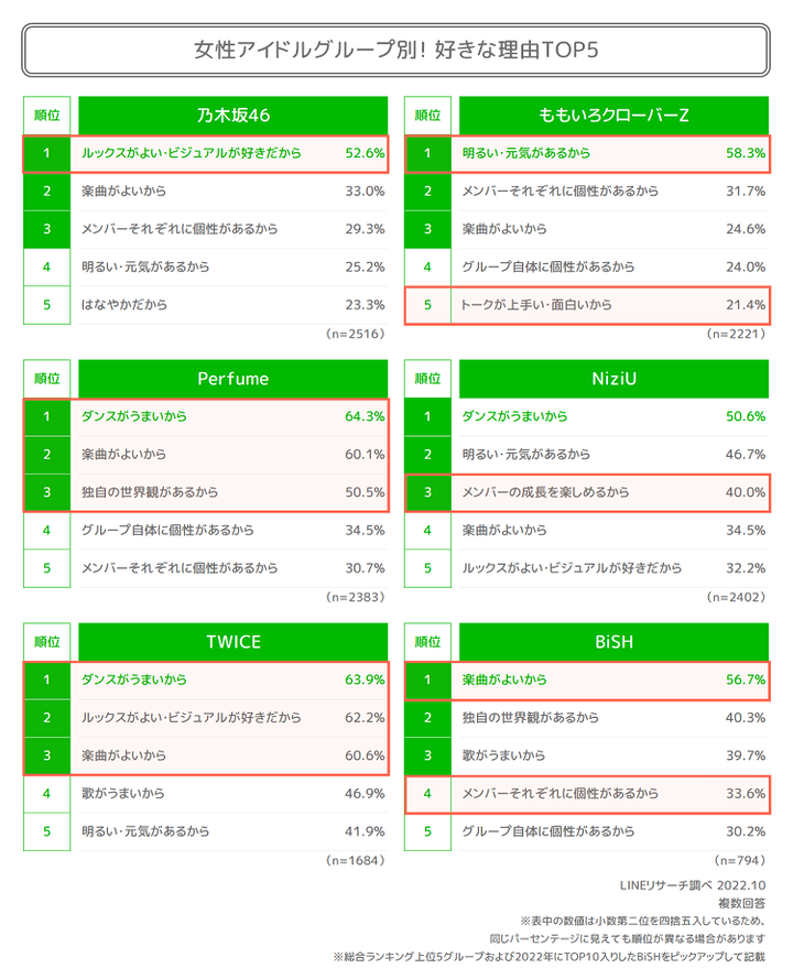 graph3