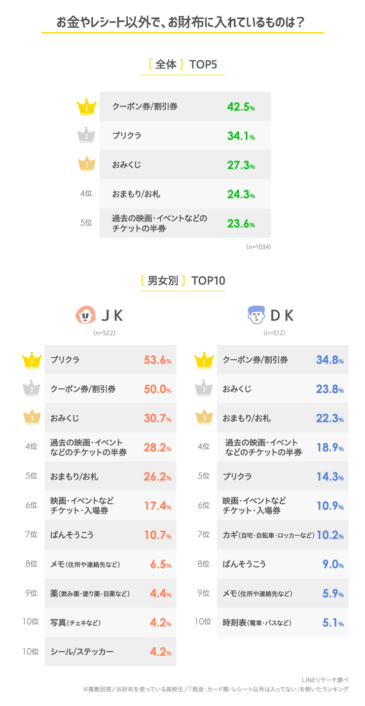graph_3