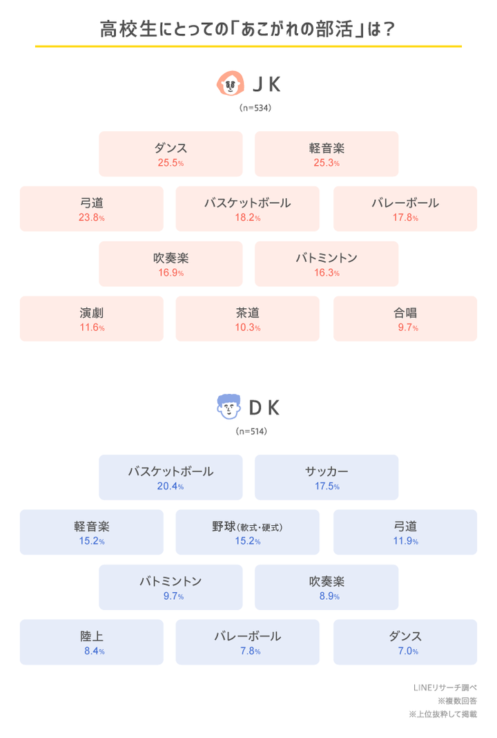 graph_4