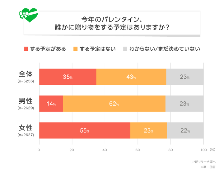 graph_1