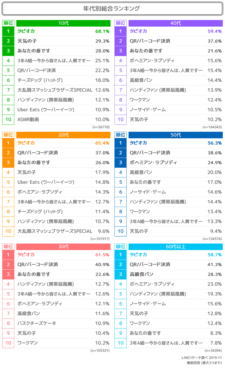 monokoto_age2