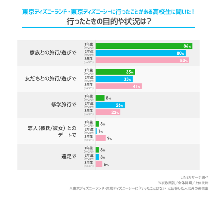 graph_4