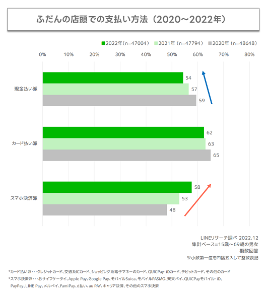 graph3