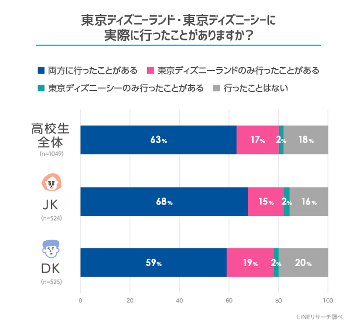 graph_2