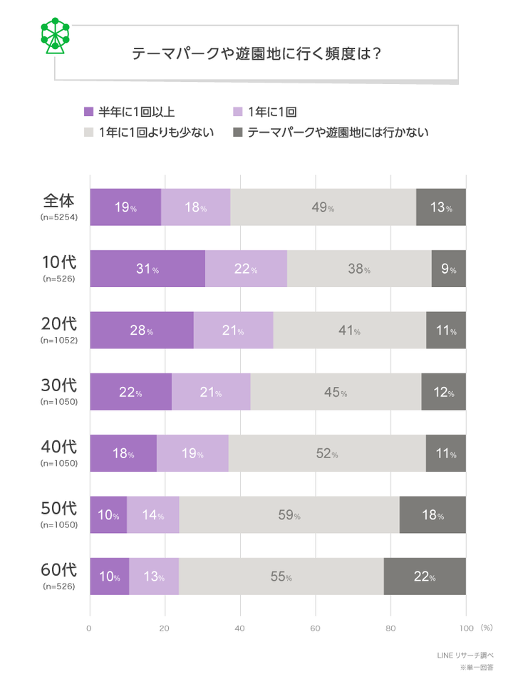 graph_1