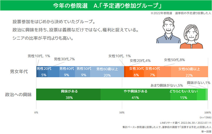 Ag_profile
