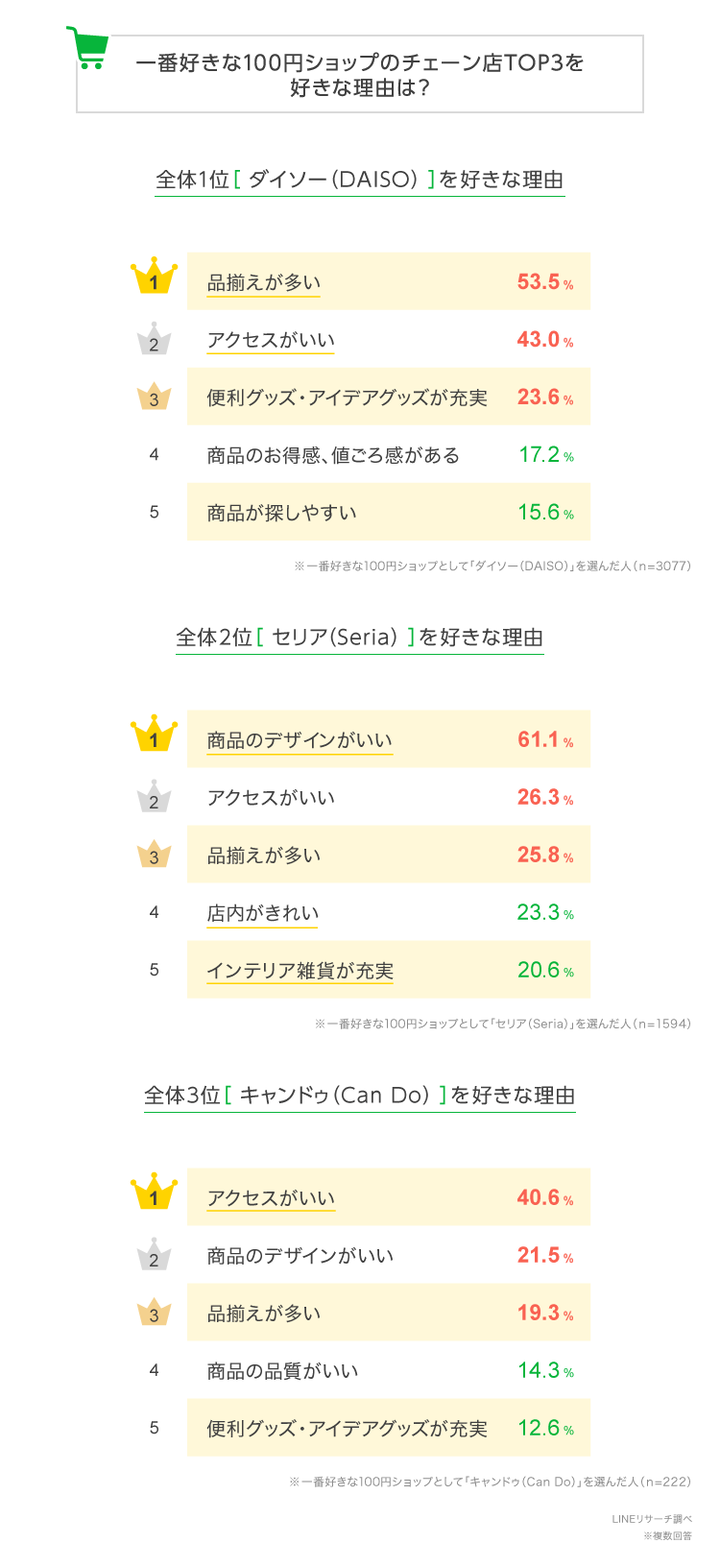 graph_2