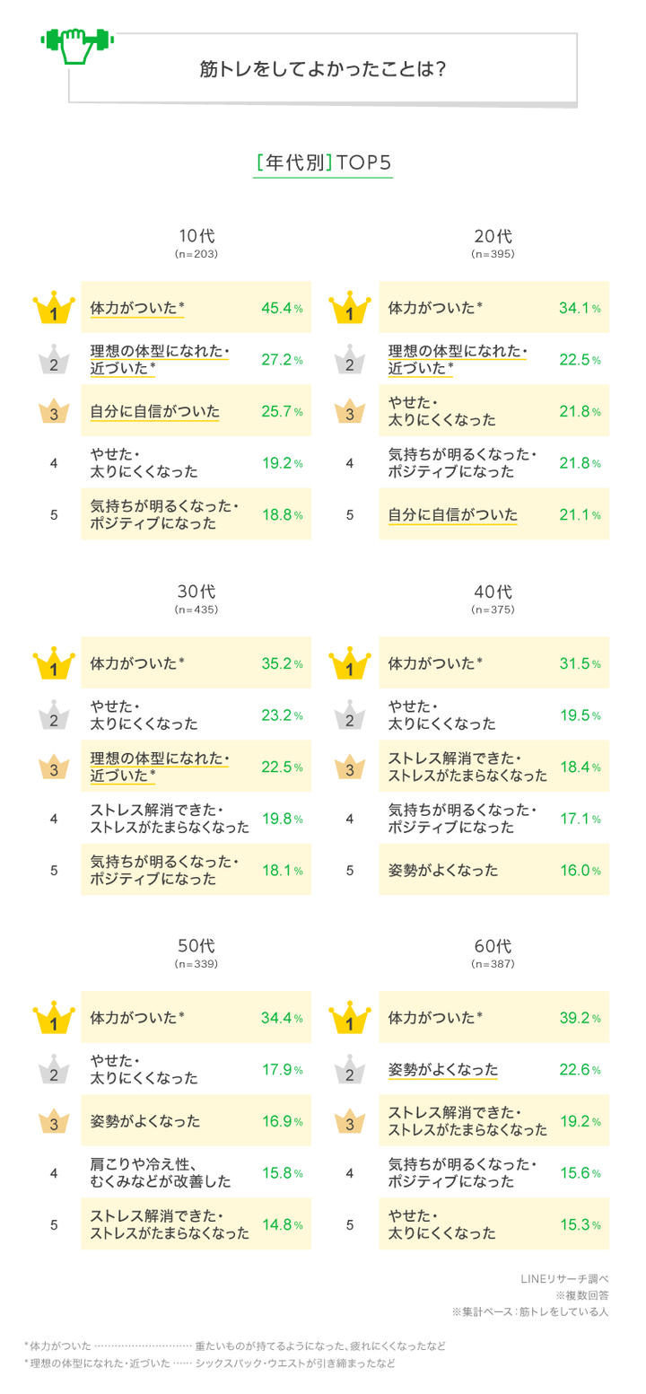 graph_2