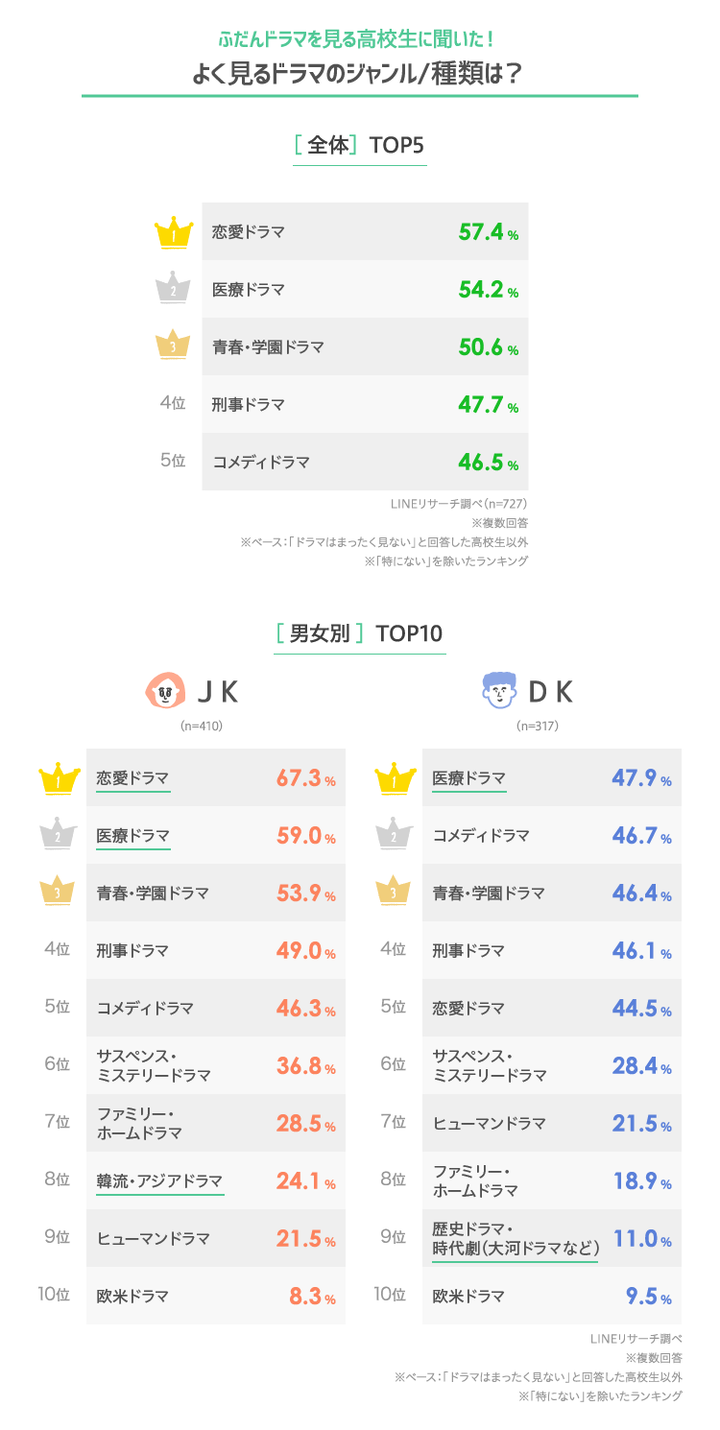 graph_4